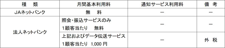 アンサーサービス手数料